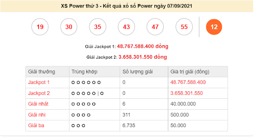 Xs Power 8