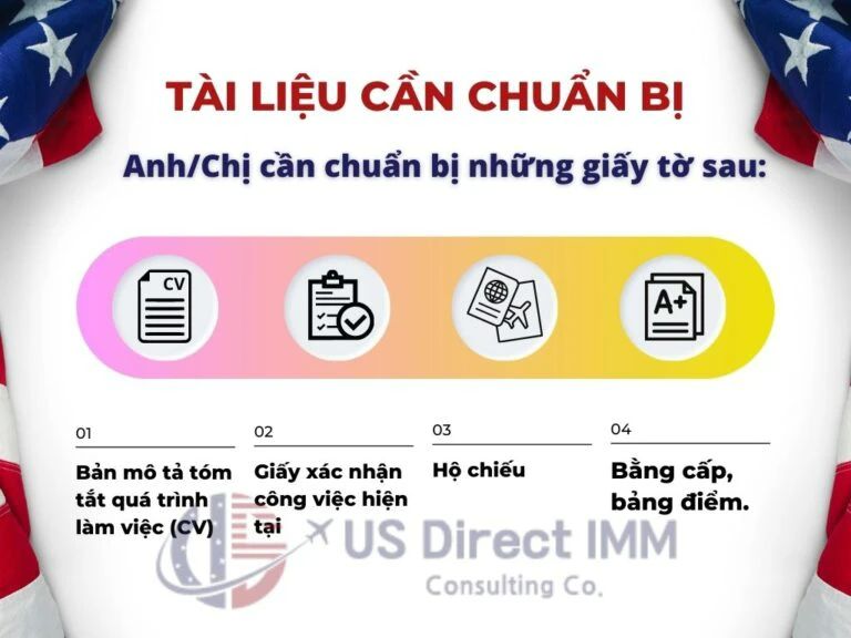 cach-de-xin-the-xanh-my-thong-qua-lao-dong-dinh-cu-3